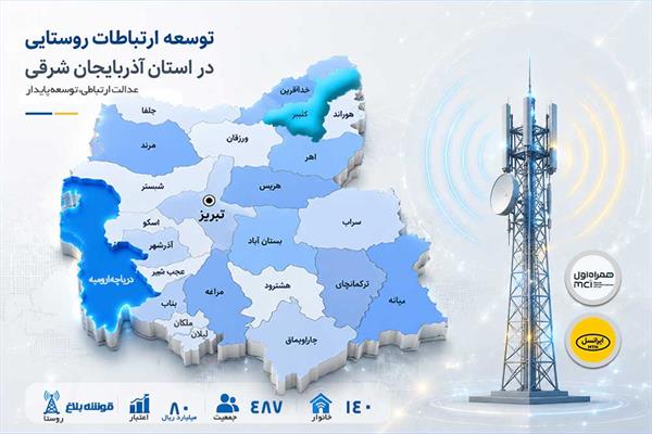 دسترسی 140 خانوار روستای قوشه بلاغ در آذربایجان شرقی به شبکه ملی اطلاعات فراهم شد