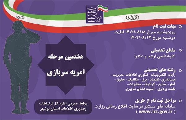 فراخوان هشتمین جذب نیروی امریه سربازی در وزارت ارتباطات و فناوری اطلاعات در سال ۱۴۰۲