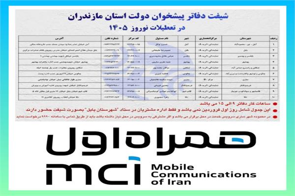 زمان بندی شیفت دفاتر پیشخوان دولت و مراکز خدمات تلفن همراه اول در استان مازندران اعلام شد